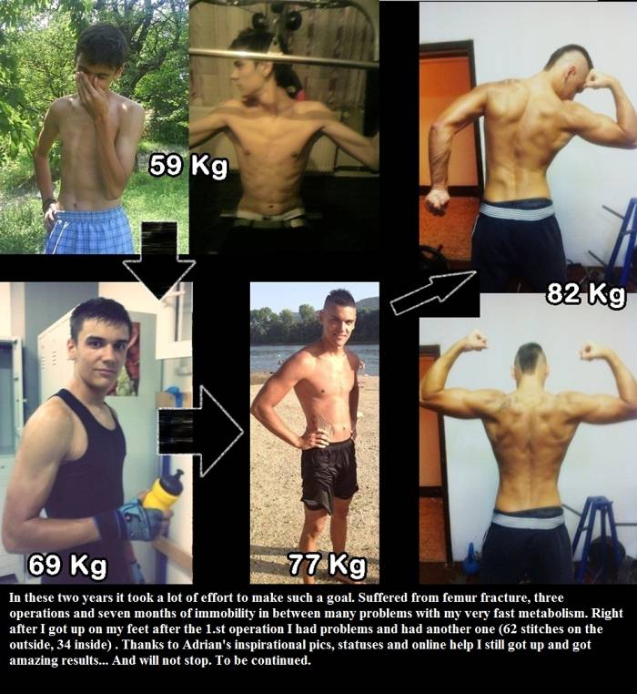 200 Lbs Bodybuilder Diet To Get Ripped