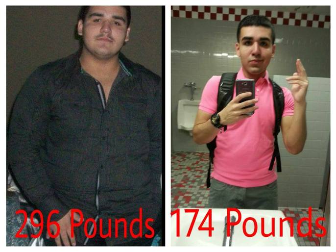 290 To 220 Pounds Weight Loss