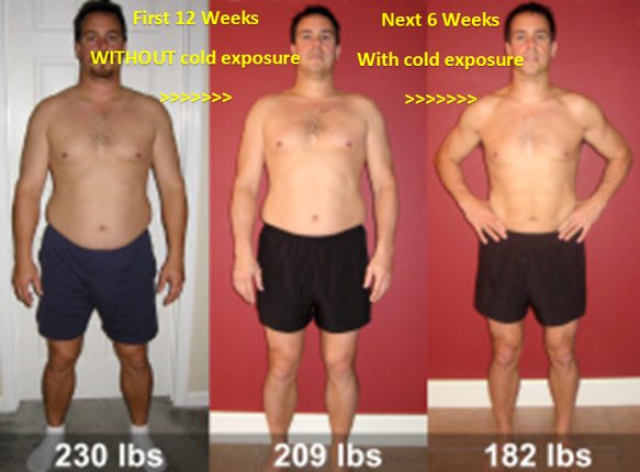 2 Week Juice Cleanse Weight Loss