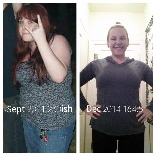 lost 15 kg